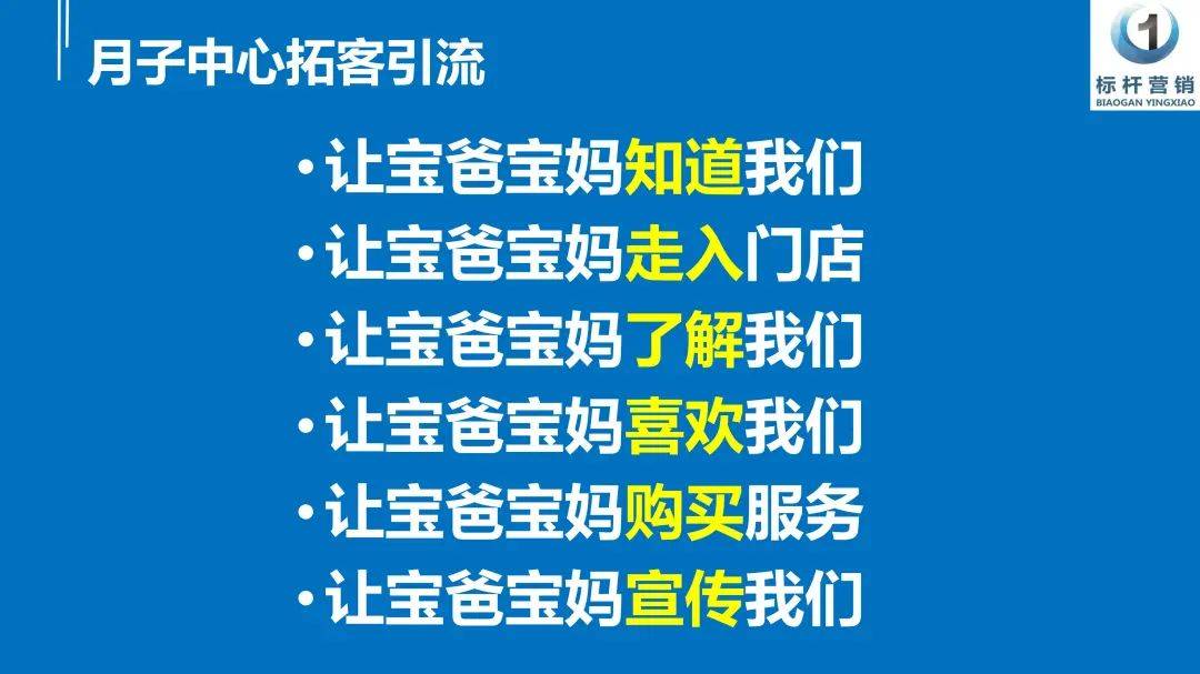 经验教程|?月子中心拓客引流：促销活动设计与年度营销活动方案