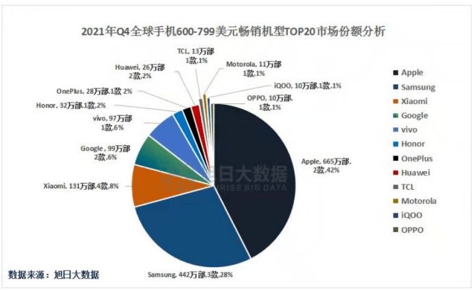 用户|“三年蜕变、跻身高端”，iQOO持续探索突破用户体验