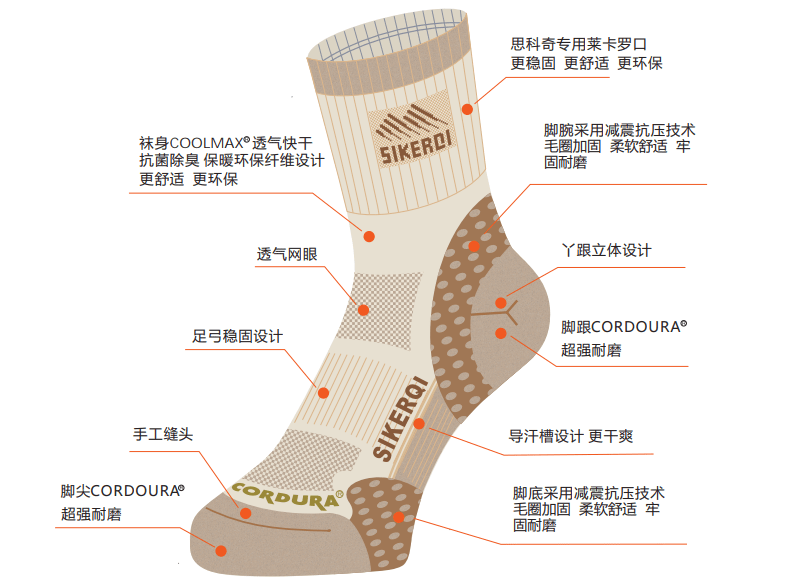 来袭 优质展商推介 | 潮流运动休闲袜来袭，好穿到爆