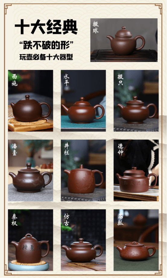 紫先生:玩壶一定要有定位和方向_对比_职称_紫砂壶