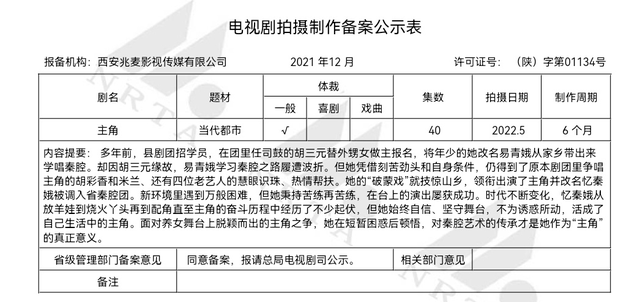 秦腔|张艺谋将首拍电视剧，大花青衣争角大战一触即发，两谋女郎呼声高