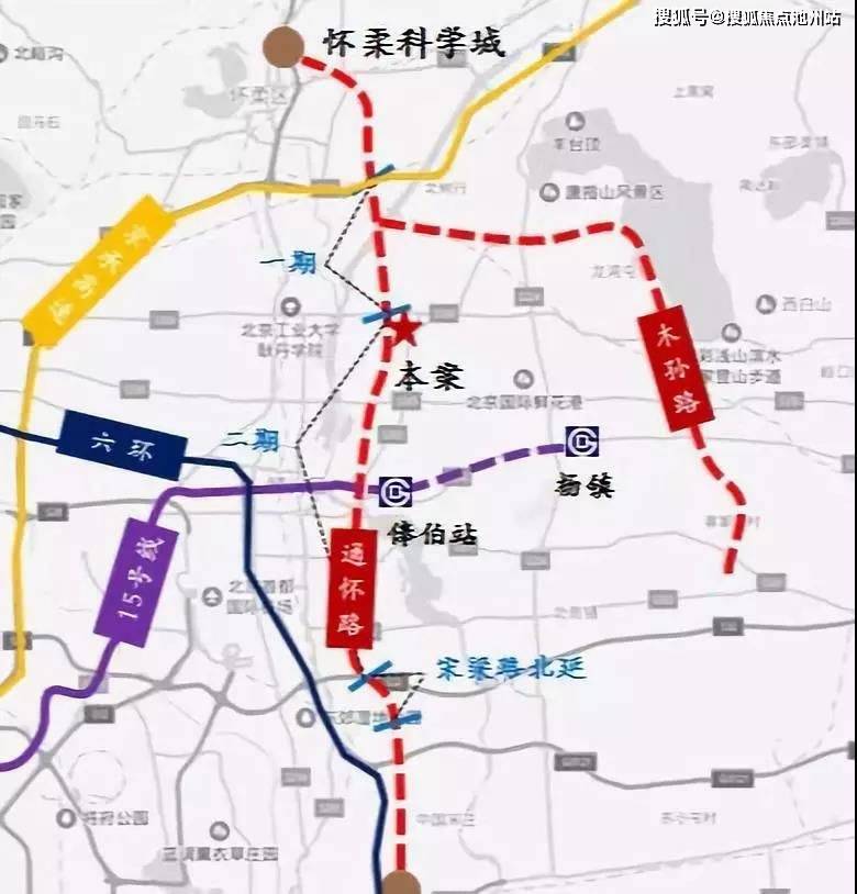 虽然没有地铁的相关规划,但是周边规划有通怀路和木孙路,大概2022年