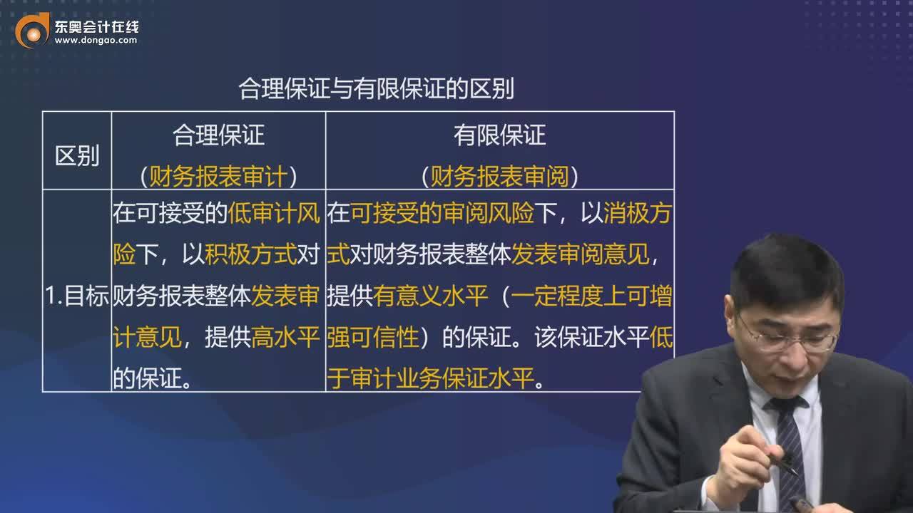 跟張敬富老師學合理保證與有限保證的區別