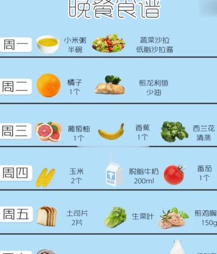 因为|哈佛教授推出“排油减肥法”，一周瘦10斤，别人我都不告诉