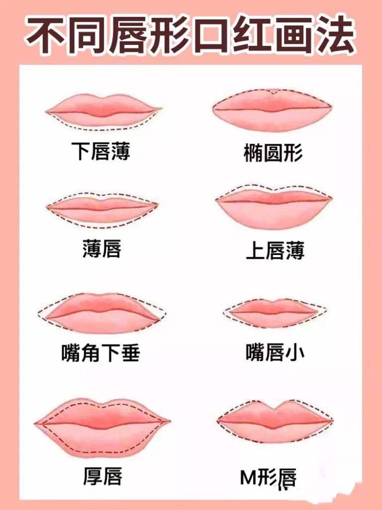 口红40+女人不适合化妆？别因年龄放弃美，学会这些技巧画出精致妆容