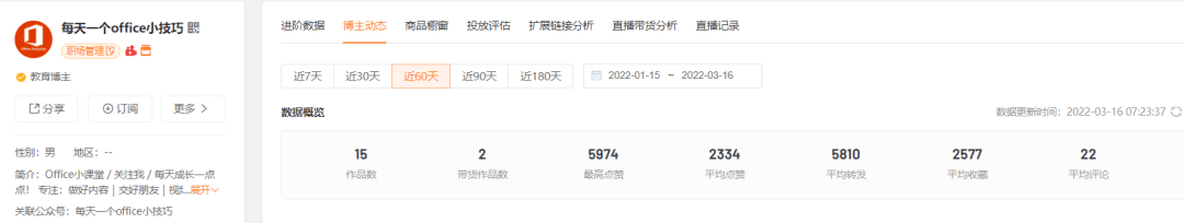 看了1000+个点赞10W+视频，我们找到了打造爆款视频的秘籍！