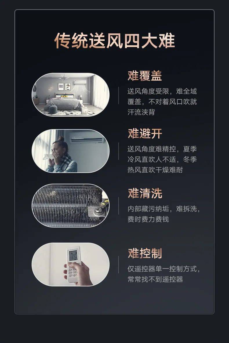 美的风尊3D环游风空调:让用户驾驭风的未来,掌控家的舒适-家电圈官网