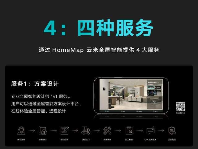 全家|云米重磅推出全屋智能“全家桶”打造1=N44全屋智能解决方案