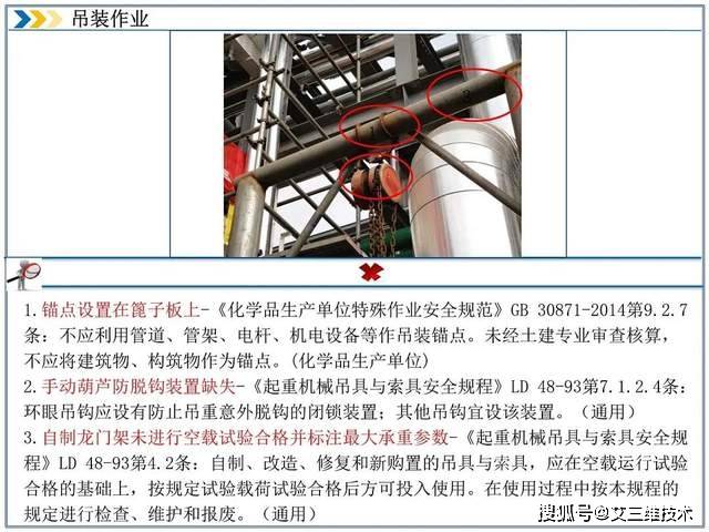 直擊吊裝作業隱患對錯圖示最新標準解讀