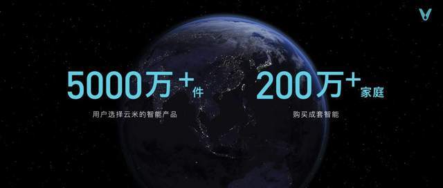 全家|云米重磅推出全屋智能“全家桶”打造1=N44全屋智能解决方案