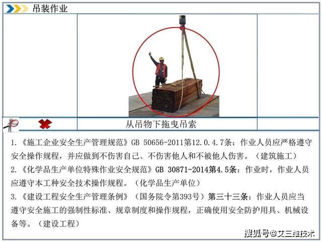 直擊吊裝作業隱患對錯圖示最新標準解讀