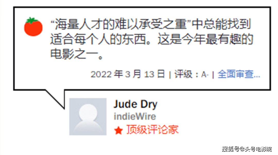 角色|58岁影帝尼古拉斯·凯奇翻身!新片自黑成功,评分超《新蝙蝠侠》