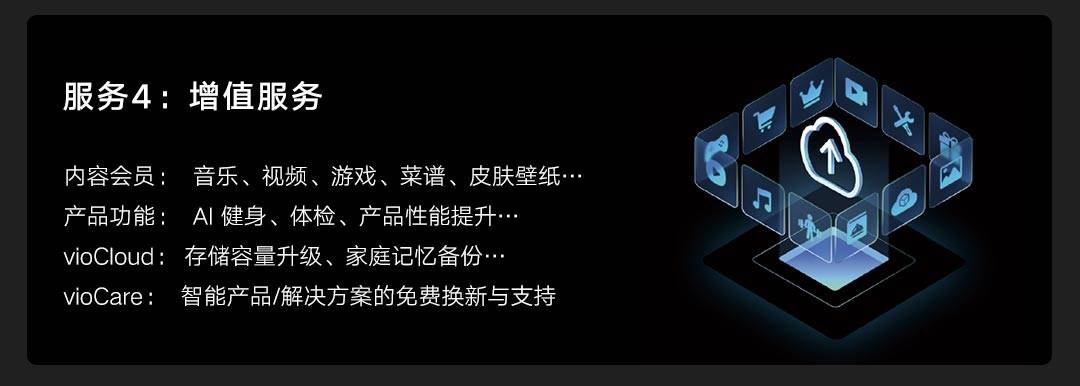 《30万元！云米高端全屋智能套系亮相，专为亿元级别墅打造，抢占高端市场》