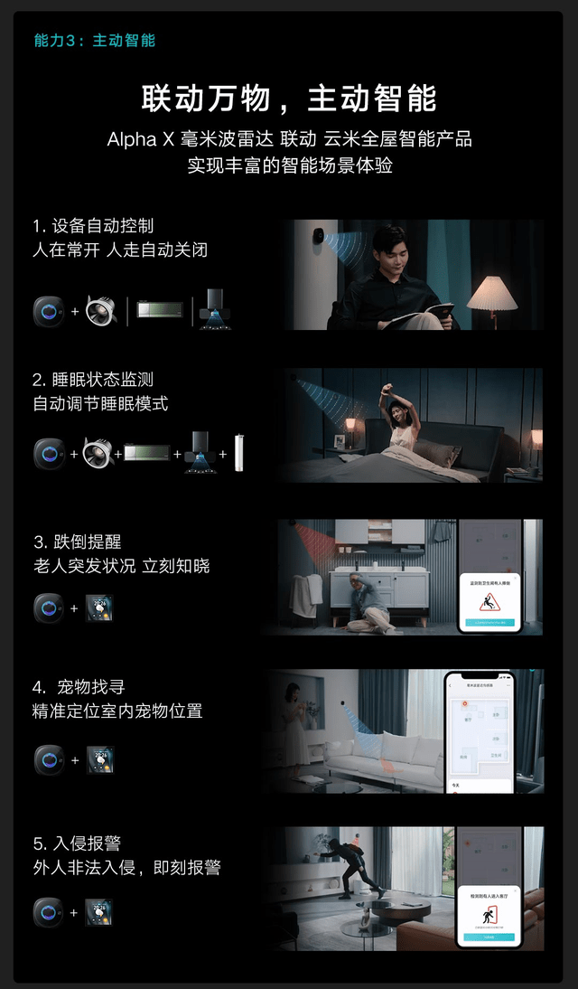 全家|云米重磅推出全屋智能“全家桶”打造1=N44全屋智能解决方案