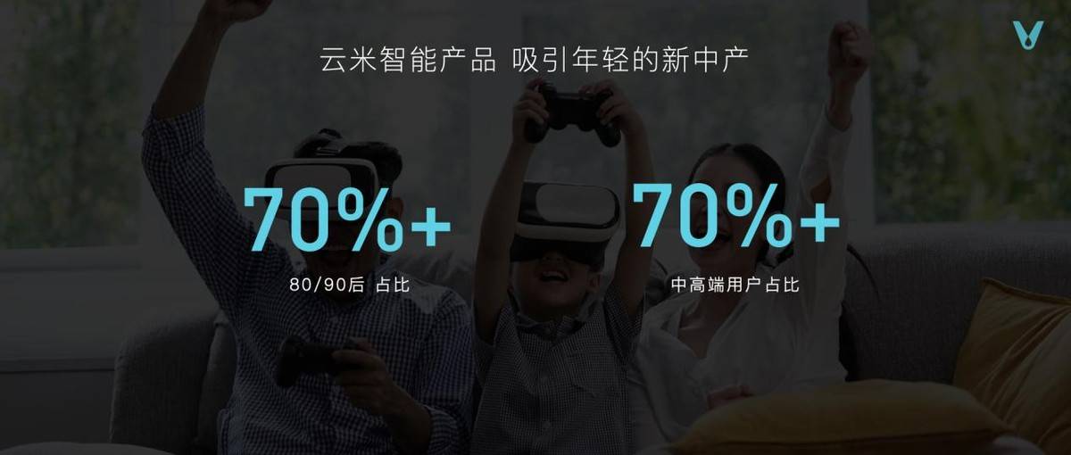 《30万元！云米高端全屋智能套系亮相，专为亿元级别墅打造，抢占高端市场》