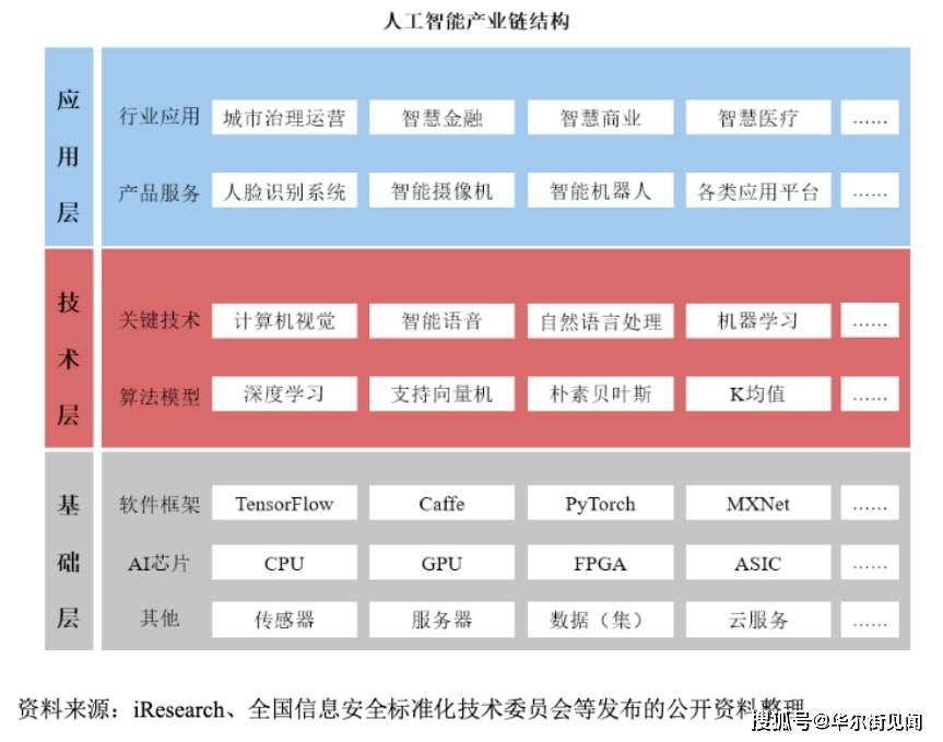 公司|从“天才公司”到“人工智能第一股”，格灵深瞳完成蜕变