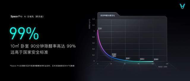 全家|云米重磅推出全屋智能“全家桶”打造1=N44全屋智能解决方案