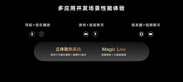 荣耀Magic4系列国内发布，行业首发LTPO屏幕＋高频PWM调光