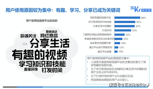 常州抖音运营公司：短视频哪些类别更受欢迎？