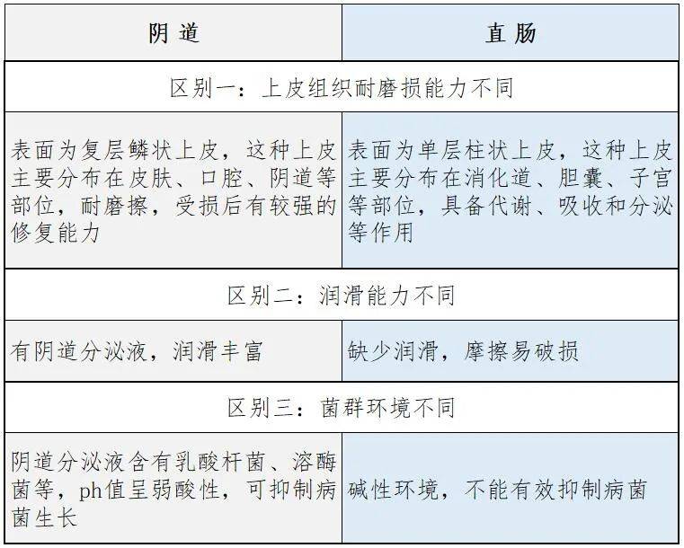 都安全关于走后门的那些事男女必看