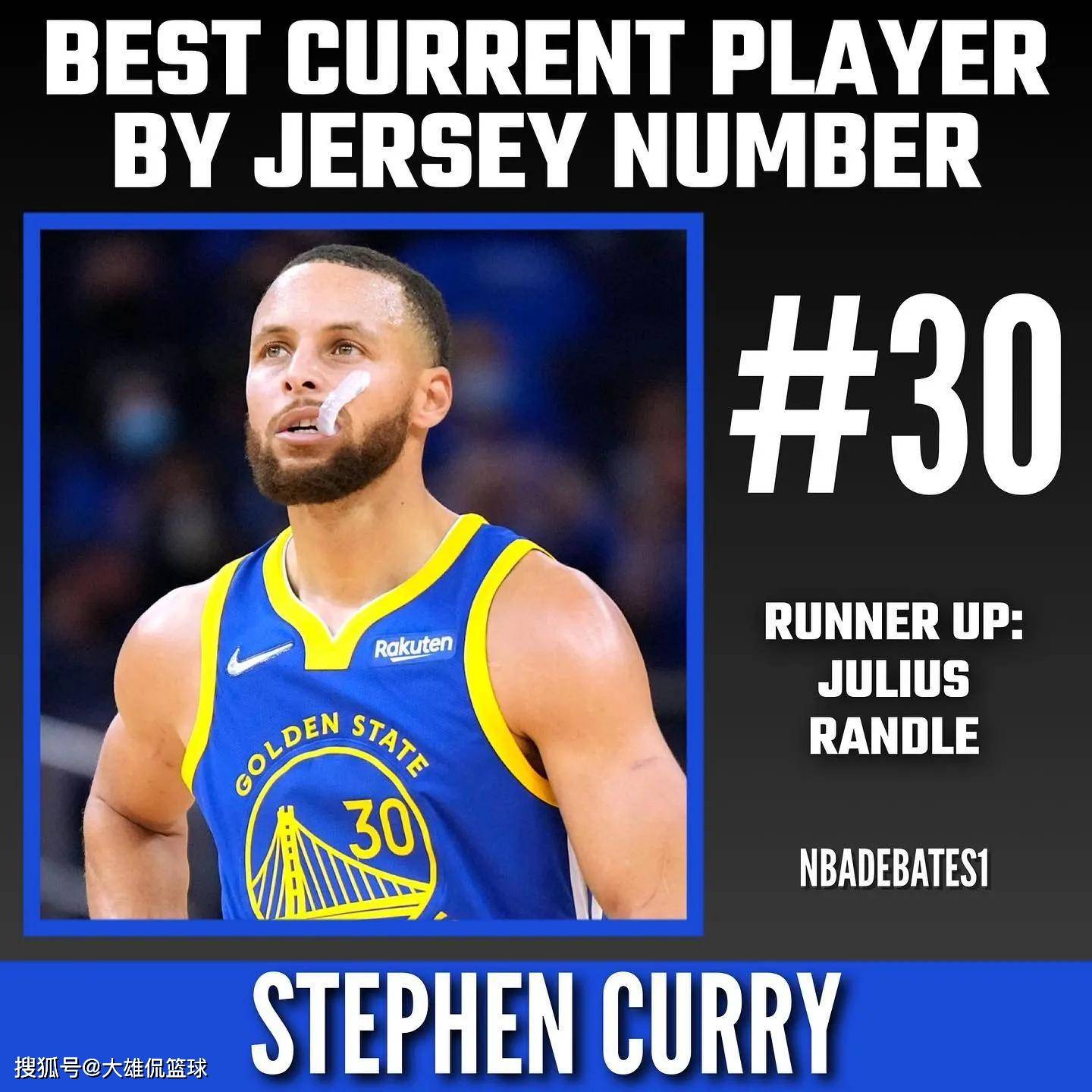 原创美媒列出现役身穿30至39号球衣号码中最好的两人库里30号最强