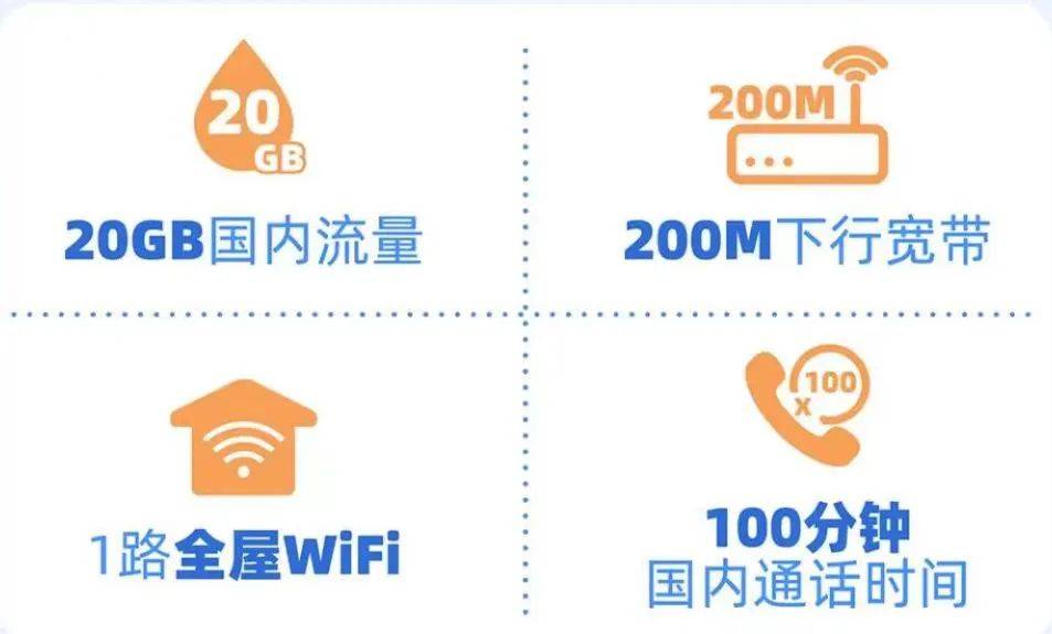 上海电信招聘_上海银酷2018招聘信息 电话 地址(4)