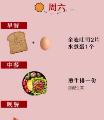 食谱|减肥干货：一周“减肥食谱”，仔细到每天每顿，让你越吃越瘦