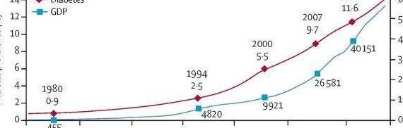 米面|为什么老人吃很多主食也不胖？虽然他们瘦，可能一身病