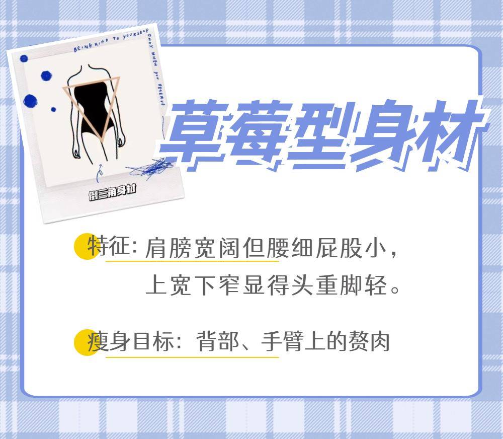 大腿梨形身材怎么减肥？苹果型身材怎么减肥？