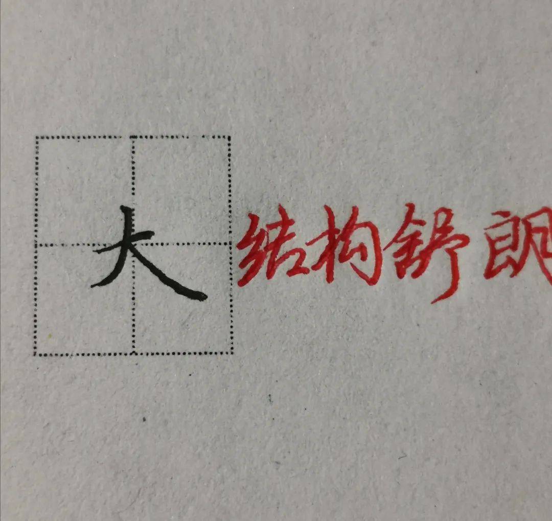 筆畫少的字怎麼寫才漂亮