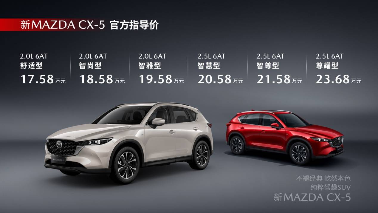 人间清醒新mazda Cx 5坚持着自己的坚持 搜狐汽车 搜狐网