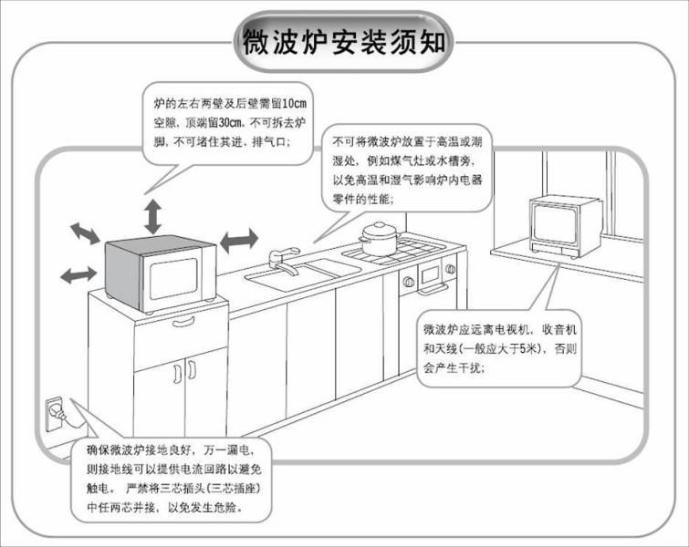 频率|微波炉会致癌？它的辐射有多大？别慌！央视用一个实验揭晓答案