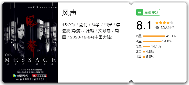 案件|开播一周热度破8700，《猎罪图鉴》如何炼成“黑马剧”？| 专访纸堡编剧工作室