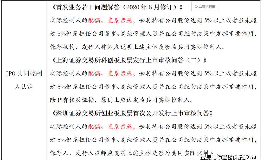 上市公司董监高的亲属,到底包括哪些人?