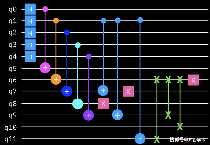 量子计算提速华人科学家攻克重大难关助推量子计算快速发展