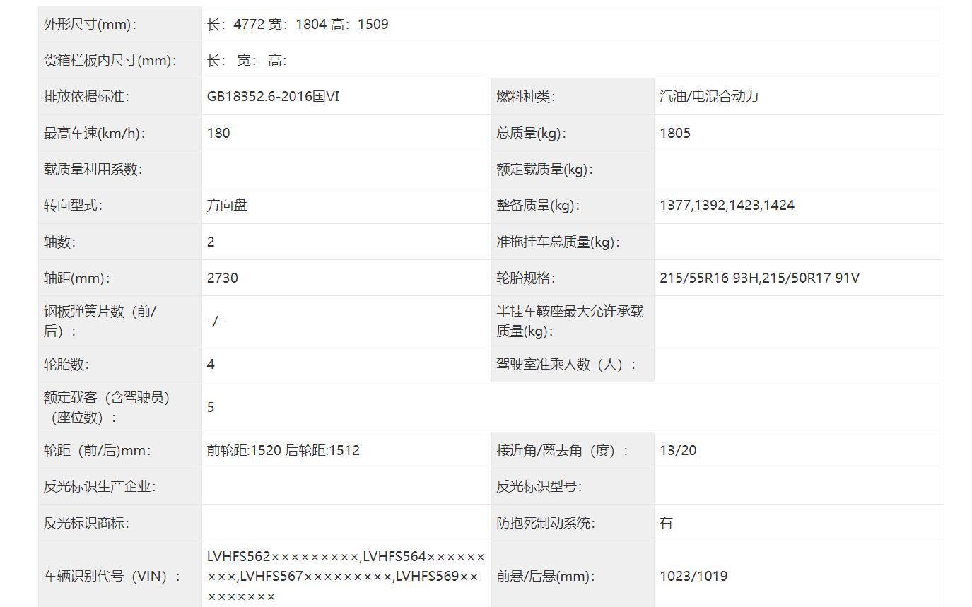 燃油/混动双版本可选 东风本田新款享域3月26日上市 外形小幅升级_搜狐汽车_搜狐网