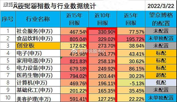 中国芯片排名2018 2374889f16ee4cbe9208df76c590784b.jpeg