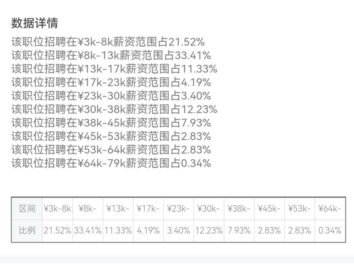 某站紀錄片封面,嚇到了不少人_生活_工資_創作