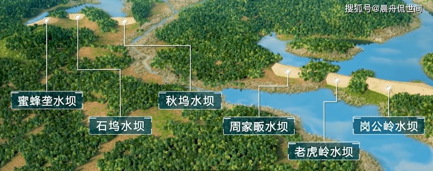 良渚古城 水利工程图片