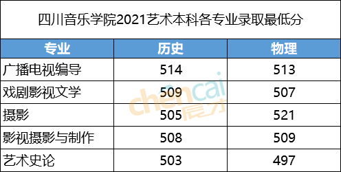 音乐分为哪几类 b97f9b16a7cf46b2b793f8ccf7546a60.png