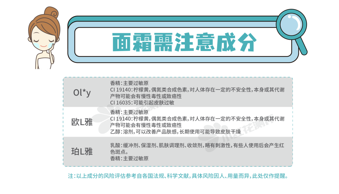 功效热门抗老面霜测评：基础保湿如何？抗老功效都有哪些？