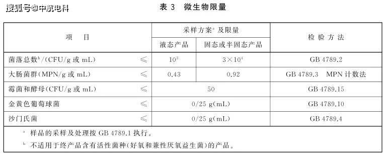 花大价钱,买来女儿性早熟,多少孩子正在被“揠苗助长” 花大价钱,买来女儿性早熟,多少孩子正在被“揠苗助长”