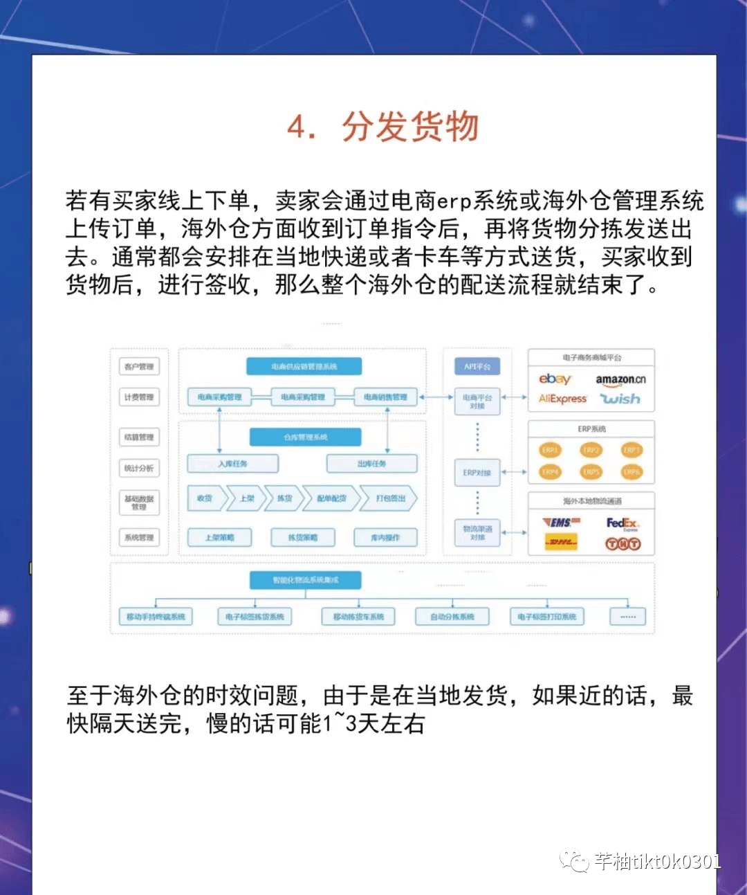 跨境电商ERP系统