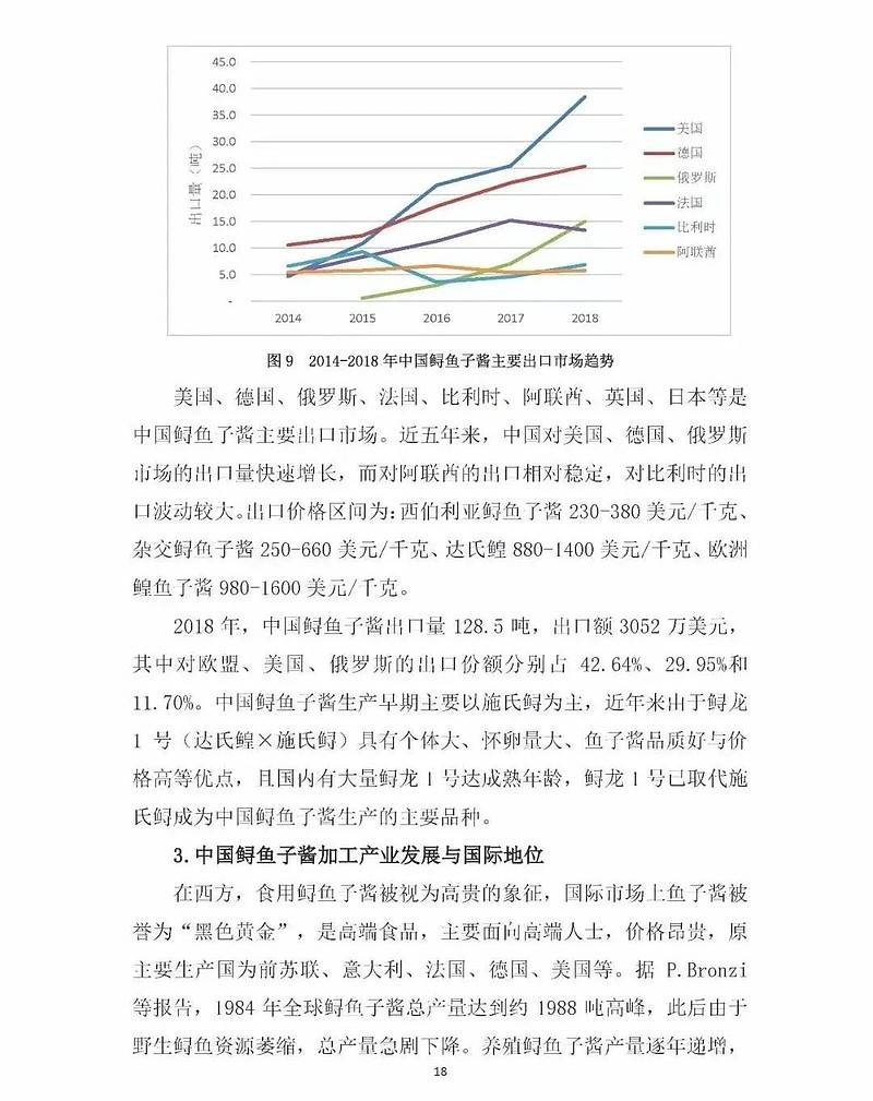 原创
西方餐厅的顶级食材,被中国人干到了“白菜价”