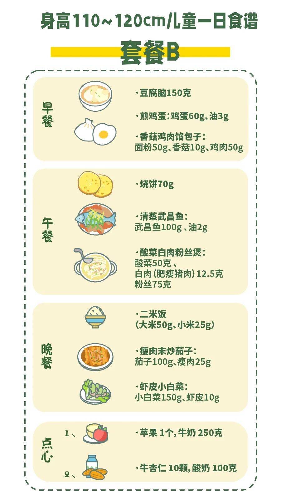 食谱|一个神奇的早餐食谱,让孩子平均长高了10厘米