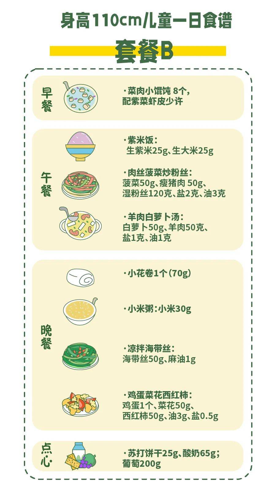食谱|一个神奇的早餐食谱,让孩子平均长高了10厘米