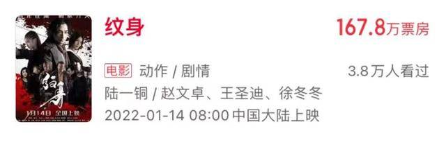 冯小刚|2022又一部大烂片，离开成龙和冯小刚后的他，新片日票房仅64元？？