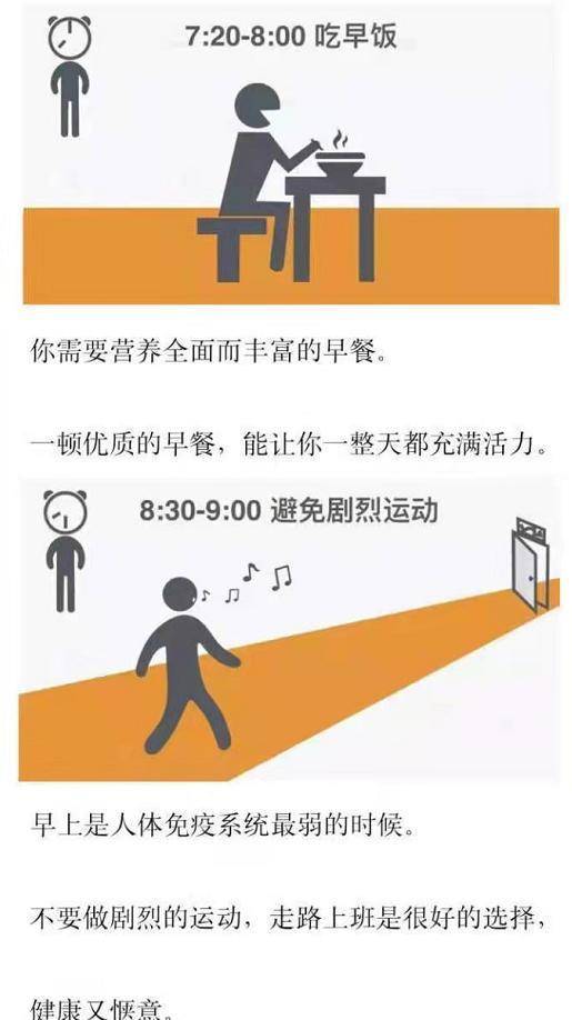 生活|医生公认最健康的一天作息时间表,不妨对照看一下,你做到了吗?