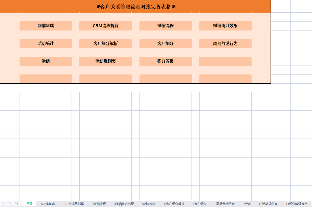 维护老客户的8大招客户关系管理与私域维护打造攻略