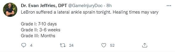 影响|医生分析詹皇脚踝扭伤分三级，左膝问题更为严峻！湖人附加赛危矣